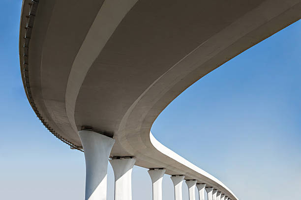  Midway, GA Concrete contractor Pros